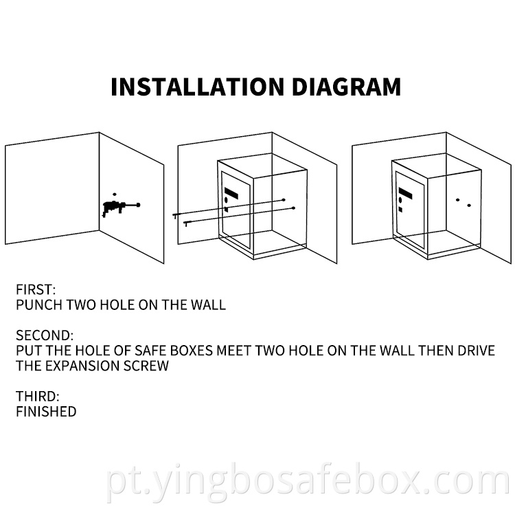 LCD screen safe box